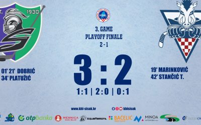 FINALE PH 2021./22. Finale#3 KHL SISAK vs KHL ZAGREB