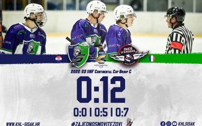 IIHF Continental Cup – II kolo Group C – KHL SISAK vs Angers Ducs (0:12)