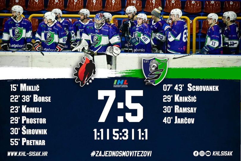IHL 2022./23. “HDD Sij Acroni Jesenice vs KHL SISAK” (7:5)