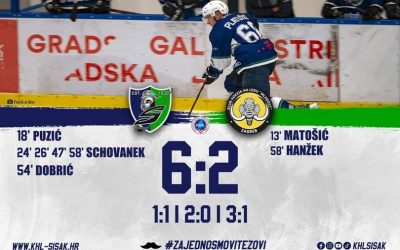 PH 2022./23. KHL SISAK vs KHL MLADOST