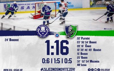 PH 2022./23. KHL Medveščak mladi vs KHL SISAK (1:16)
