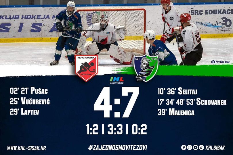 IHL 2022./23.  HK Vojvodina vs KHL SISAK (4:7)